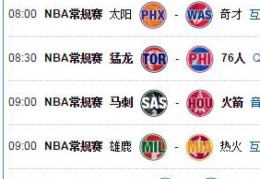 nba赛程直播哪里看，nba直播在哪里看-天下足球网