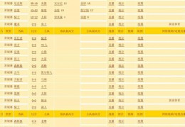 7日欧国联情报专栏：比利时vs法国-足球分析-捷报比分网