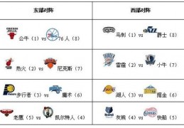 欧国联直播在哪里免费看？欧国联2022赛程直播平台