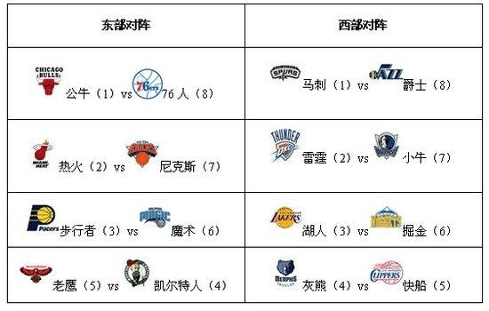 世界杯哥斯达黎加vs德国哪队强 两队实力对比分析交锋历史战绩-闽南网