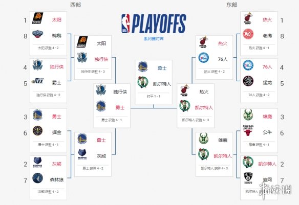 2014年NBA总决赛G1 马刺vs热火 全场录像及集锦【好球体育】