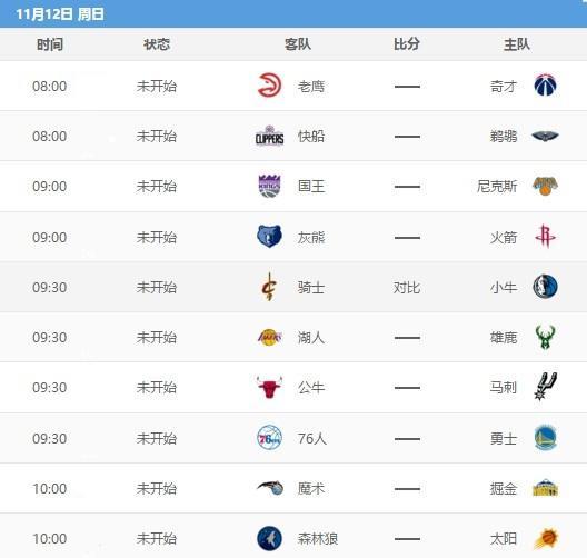 2018年NBA总决赛 勇士vs骑士 全部四场录像回放【掌触体育】