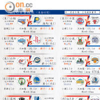 NBA-NBA直播-NBA比赛直播-篮球直播吧-NBA体育视频在线直播吧